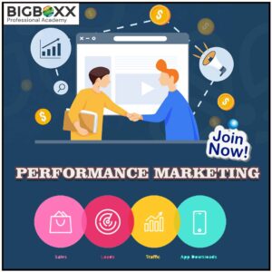 performance marketing in chandigarh