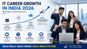 AI IT courses in Chandigarh