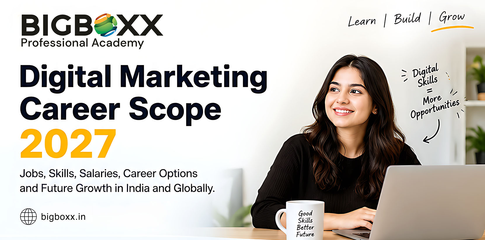 Digital Marketing Career Scope 2027, jobs, skills, salaries and future growth in India | Bigboxx Professional Academy