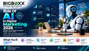 AI in digital marketing 2026 trends, tools and benefits